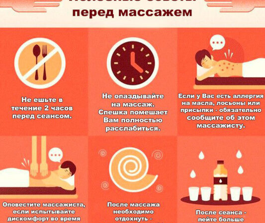 Антистрессовый массаж. Как делается расслабляющий релакс для тела