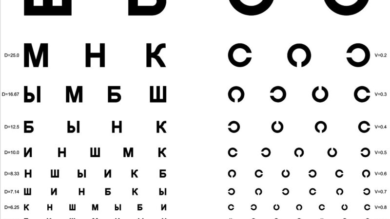 Окулист — картинки: бесплатные фото